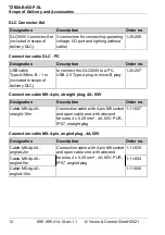 Предварительный просмотр 12 страницы Vision & Control TZB38-B450-P-SL Instructions For Use Manual