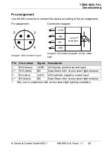 Предварительный просмотр 25 страницы Vision & Control TZB38-B450-P-SL Instructions For Use Manual