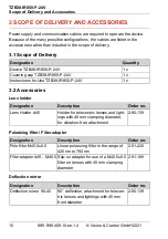 Предварительный просмотр 10 страницы Vision & Control TZB38-IR850-P-24V Instructions For Use Manual