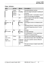 Предварительный просмотр 37 страницы Vision & Control vicosys 5300 Instructions For Use Manual