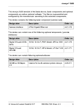 Preview for 3 page of Vision & Control Vicosys 5400 Instructions For Use Manual