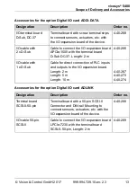 Preview for 13 page of Vision & Control Vicosys 5400 Instructions For Use Manual