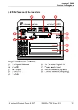 Preview for 15 page of Vision & Control Vicosys 5400 Instructions For Use Manual