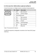 Preview for 45 page of Vision & Control Vicosys 5400 Instructions For Use Manual