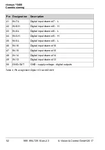 Preview for 52 page of Vision & Control Vicosys 5400 Instructions For Use Manual