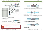 Предварительный просмотр 8 страницы Vision Aqua Verdanium Home Instructions Manual