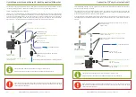 Предварительный просмотр 22 страницы Vision Aqua Verdanium Home Instructions Manual