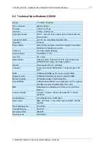 Preview for 21 page of Vision Components VC20 Series Hardware Documentation