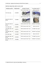 Preview for 21 page of Vision Components VC40 Series Hardware Manual