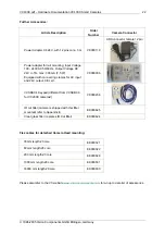 Preview for 22 page of Vision Components VC40 Series Hardware Manual