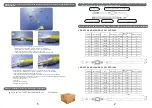 Предварительный просмотр 3 страницы Vision-EL NEON FLEX U150 Series User Manual