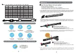 Предварительный просмотр 4 страницы Vision-EL NEON FLEX U150 Series User Manual