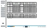 Preview for 8 page of Vision Engineering EVO Cam II User Manual