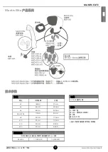 Preview for 51 page of Vision Engineering Mantis Compact User Manual