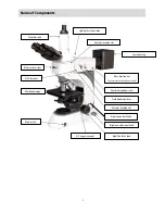 Preview for 4 page of Vision Engineering TIM5 User Manual