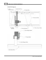 Preview for 26 page of Vision Engraving & Routing Systems 1624R User Manual