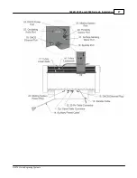 Preview for 27 page of Vision Engraving & Routing Systems 1624R User Manual