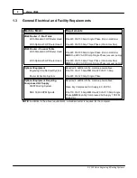 Preview for 6 page of Vision Engraving & Routing Systems VR48 5 Series Installation Manual