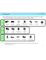 Preview for 14 page of Vision Eye D12-AHD User Manual