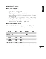 Preview for 13 page of Vision Fitness DELUXE Owner'S Manual