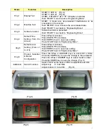 Предварительный просмотр 7 страницы Vision Fitness E1500 Frame 9 Service Manual