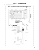 Предварительный просмотр 8 страницы Vision Fitness E1500 Frame 9 Service Manual