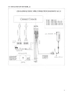 Preview for 10 page of Vision Fitness E1500 Frame 9 Service Manual