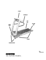 Preview for 7 page of Vision Fitness Platform Treadmill T9700 Runne Owner'S Manual