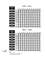 Preview for 46 page of Vision Fitness Platform Treadmill T9700 Runne Owner'S Manual