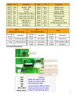 Preview for 9 page of Vision Fitness S70-02 Service Manual