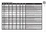 Preview for 13 page of Vision Fitness T600 Instructions Manual