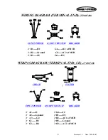 Preview for 13 page of Vision Fitness Vision Series Service Manual