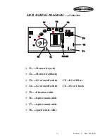 Предварительный просмотр 14 страницы Vision Fitness Vision Series Service Manual