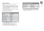 Preview for 21 page of Vision Fitness VST600-FW82 Manual