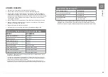 Preview for 29 page of Vision Fitness VST600-FW82 Manual