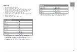 Preview for 49 page of Vision Fitness VST600-FW82 Manual