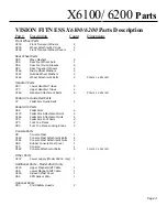 Preview for 3 page of Vision Fitness X6100 Assembly Instructions Manual