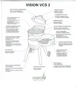 Предварительный просмотр 12 страницы Vision grills VCS 2 Owner'S Manual