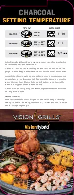 Предварительный просмотр 8 страницы Vision grills VisionHybrid KAMADO S Series Owner'S Manual