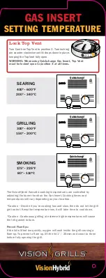 Предварительный просмотр 10 страницы Vision grills VisionHybrid KAMADO S Series Owner'S Manual