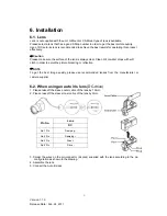 Preview for 8 page of Vision Hi-Tech VC58FHD Instruction Manual