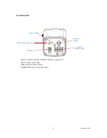 Предварительный просмотр 9 страницы Vision Hi-Tech VC58S Instruction Manual