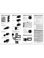 Preview for 2 page of Vision Hi-Tech VC59SFHD2 Quick Installation Manual