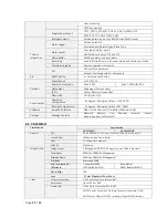 Preview for 12 page of Vision Hi-Tech VD101SM3i Hardware Installation Manual