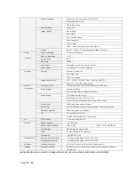 Предварительный просмотр 13 страницы Vision Hi-Tech VD101SM3i Hardware Installation Manual