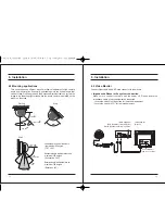 Предварительный просмотр 7 страницы Vision Hi-Tech VD120TH-12 Instruction Manual