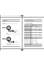 Предварительный просмотр 8 страницы Vision Hi-Tech VD120TH-12 Instruction Manual