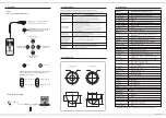 Предварительный просмотр 2 страницы Vision Hi-Tech VD70S3 Series Quick Installation Manual