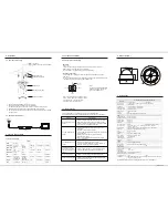 Предварительный просмотр 2 страницы Vision Hi-Tech VD80AHD Quick Installation Manual