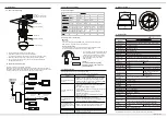 Preview for 2 page of Vision Hi-Tech VD80SFHD2-VF Quick Installation Manual